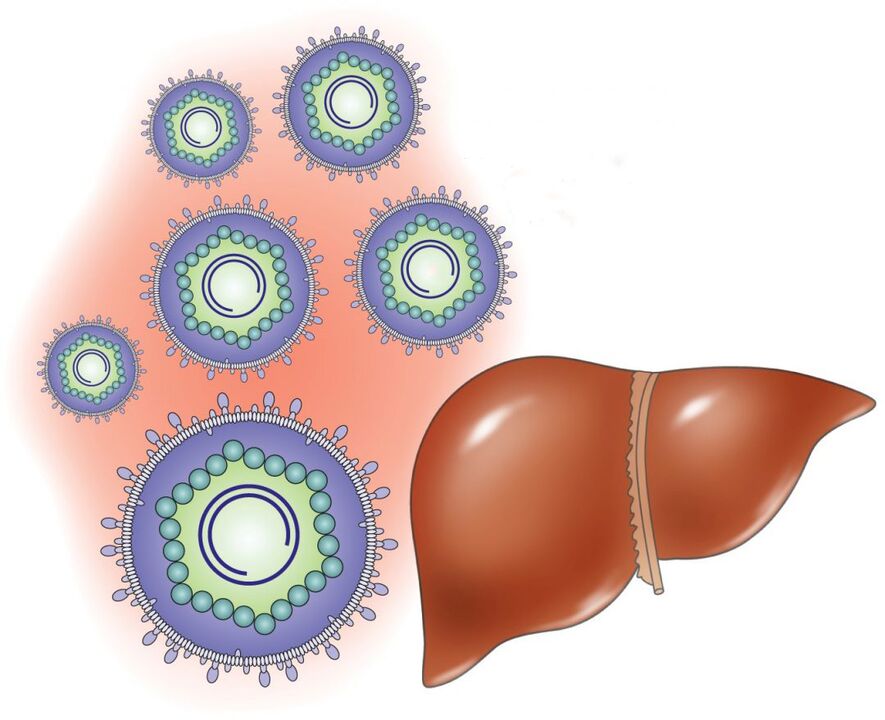 jak systémové léky působí vnitřně